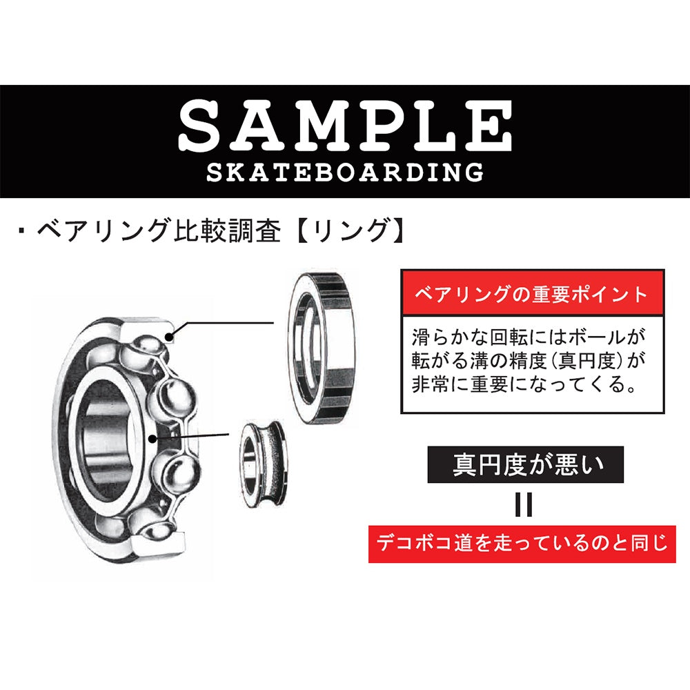 SAMPLE BEARING (日本製ベアリング)