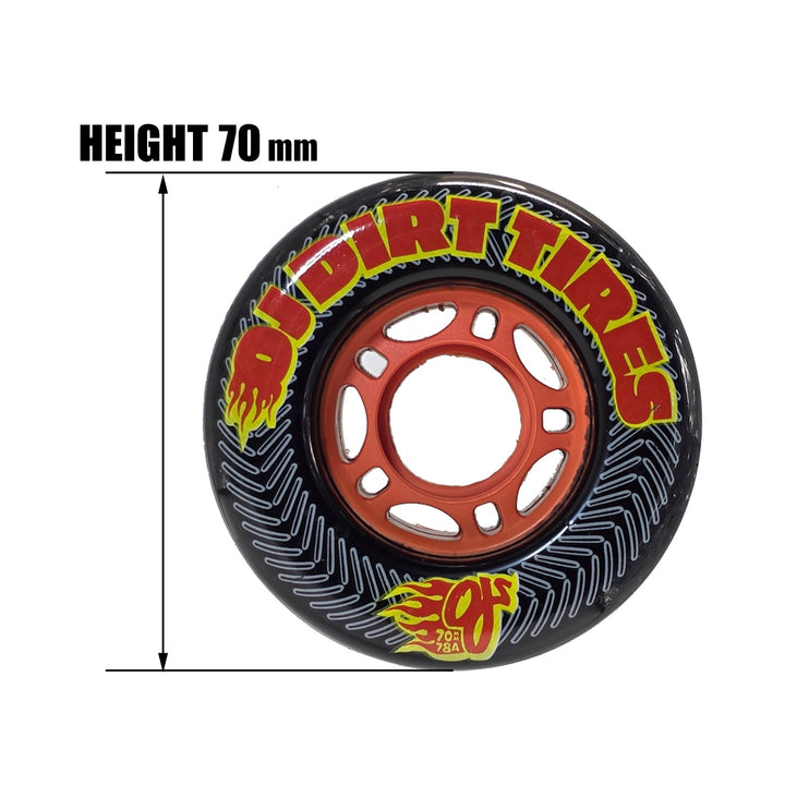 THUNDER JUICE DIRT TIRES BLK 70mm 78A スケートボード スケボー ウィール