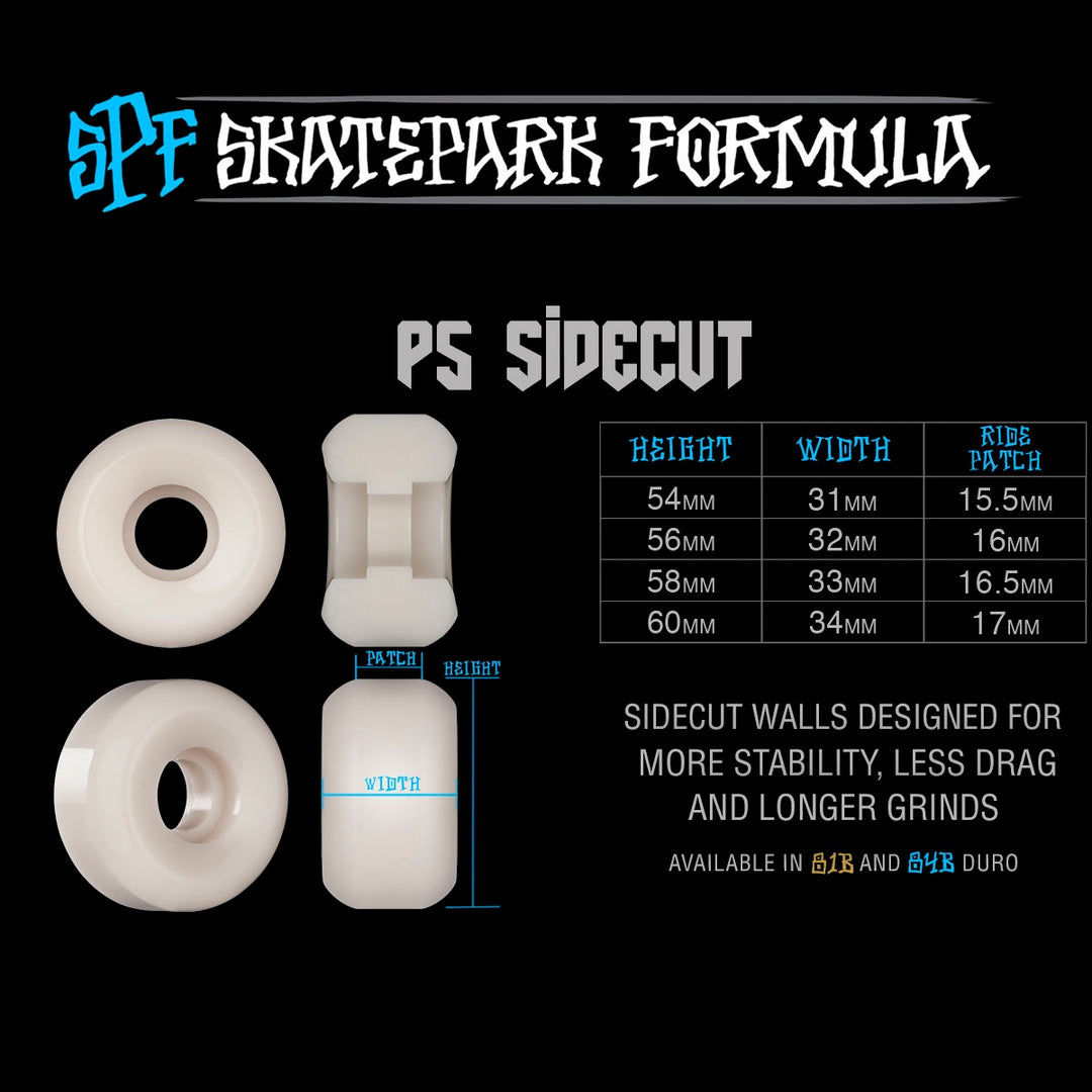 SPF SKATEPARK FORMULA SIDECUT P5 56mm 81B スケートボード スケボー ウィール
