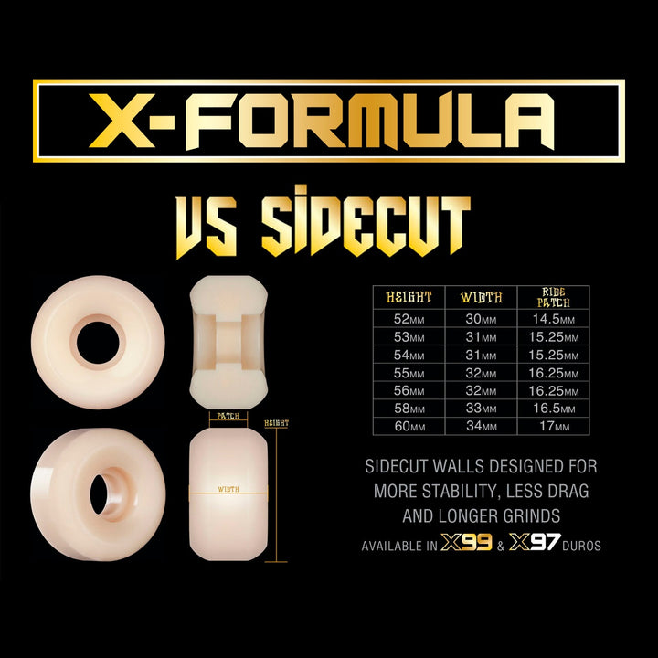 X-FORMULA P-ROD SIDECUTS V5 53mm 95A スケートボード スケボー ウィール