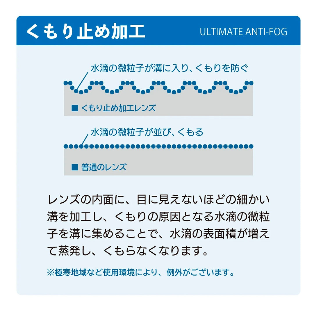 SELECT Black Soft X Light Amber 日本製プレミアム防曇偏光レンズ vidg00533