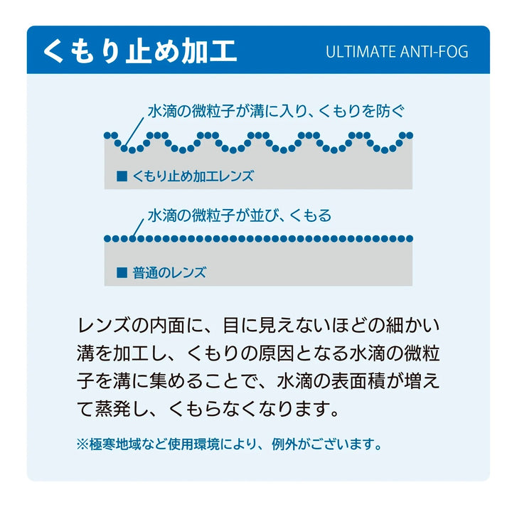 SELECT Black Soft X Light Amber 日本製プレミアム防曇偏光レンズ vidg00533