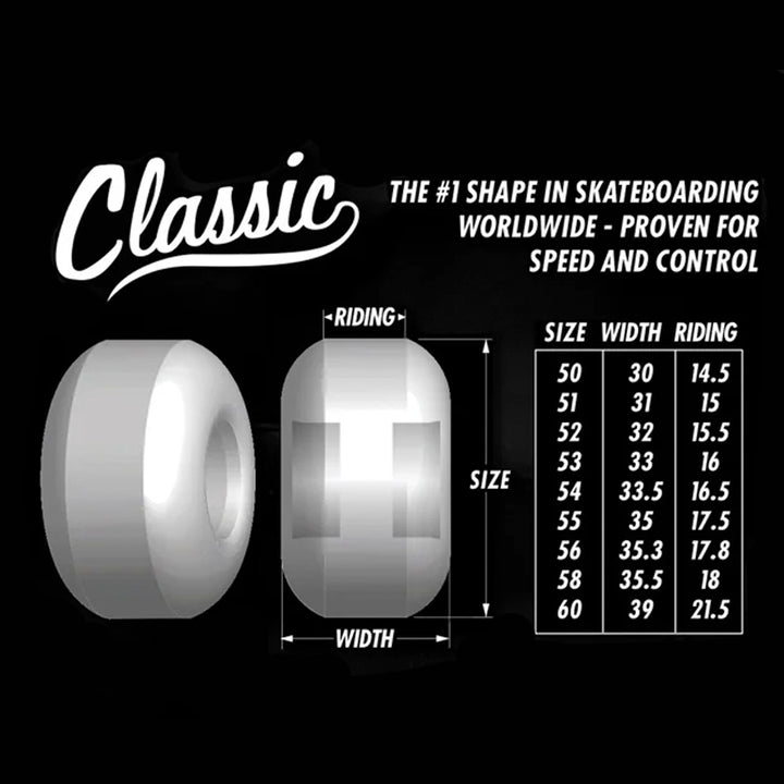F4 99 CLASSIC APRIL SAHNE O’NEILL 54mm スケートボード スケボー ウィール
