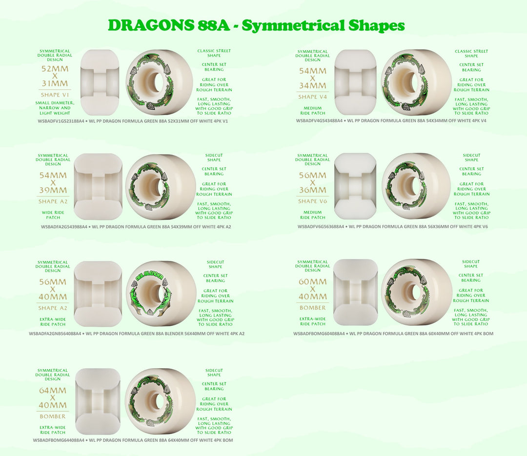 POWELL DRAGON FORMULA GREEN 54mm×34mm 88A スケートボード スケボー ウィール