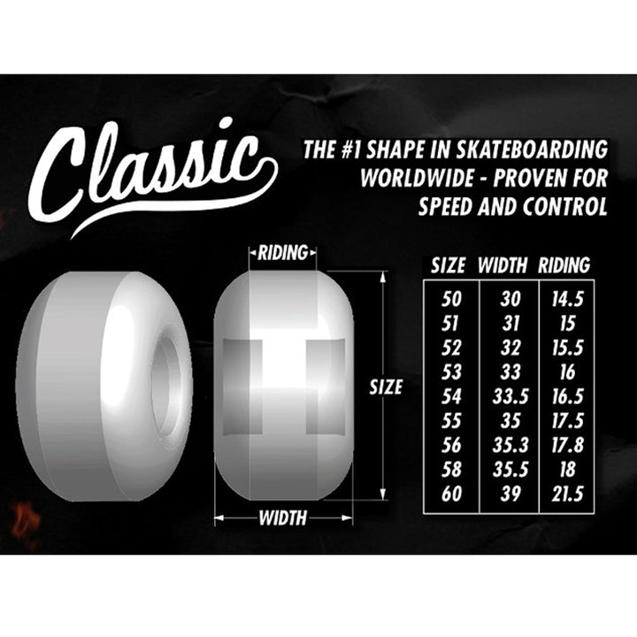 F4 99 CLASSICS SPANKY HAPPY 52mm