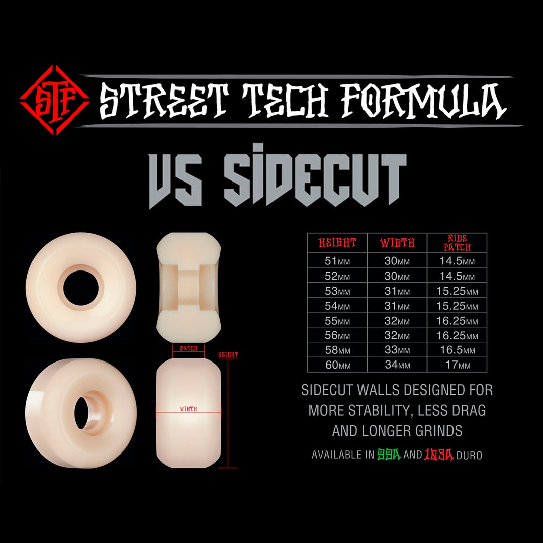 X-FORMULA JHANKA VATO DOG SIDECUTS V5 53mm 99A スケートボード スケボー ウィール
