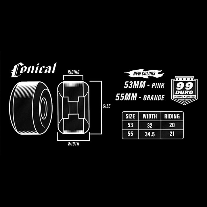 F4 99 DURO CONICAL ORANGE 55mm スケートボード スケボー ウィール