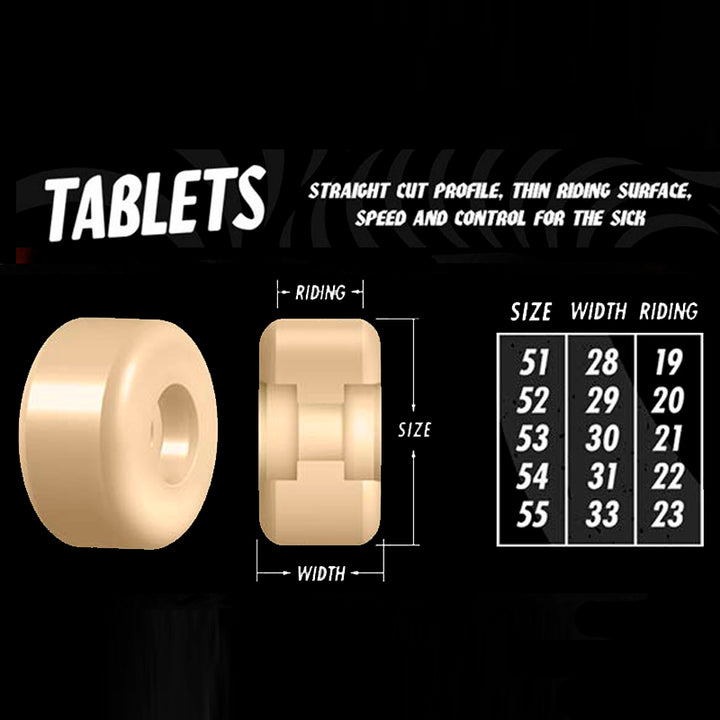 F4 99 TABLETS PURPLE 52mm スケートボード スケボー ウィール
