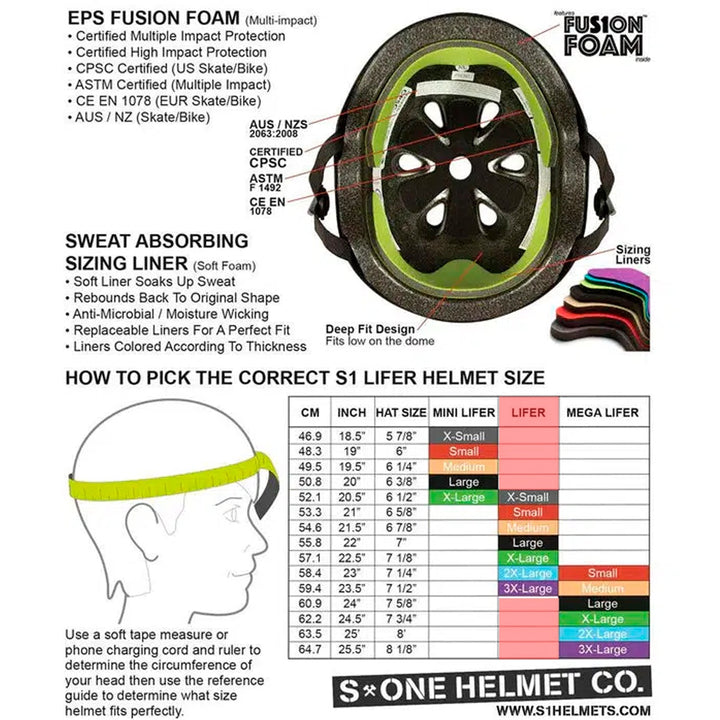 S1 RETRO LIFER HELMET MATTE BLACK スケートボード スケボー プロテクター ヘルメット
