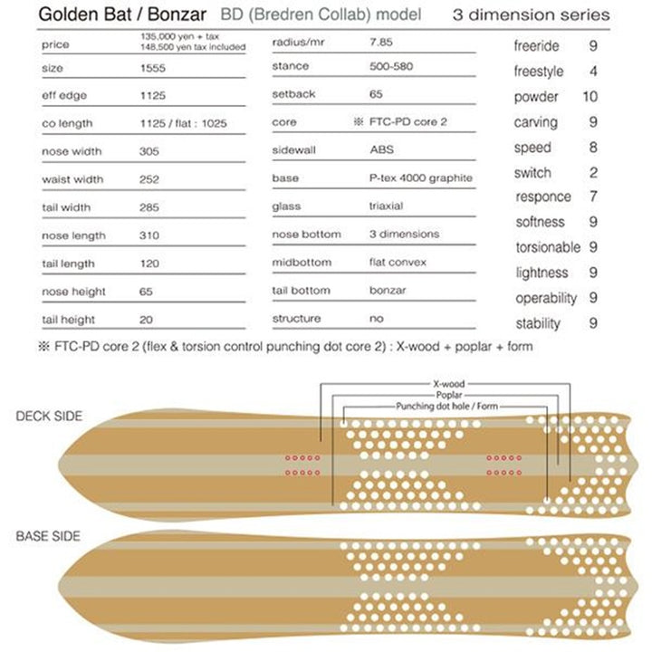 2024-2025モデル GOLDEN BAT BONZAR 159.5  U5345-C01S01