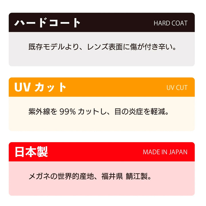 SELECT Black Soft X Navy Blue 日本製プレミアム防曇偏光レンズ vidg00532