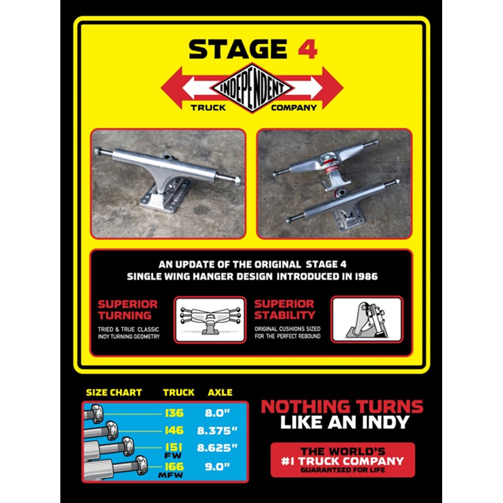 STAGE 4 M.GONZALEZ 151 (6ホール・ベースプレート)