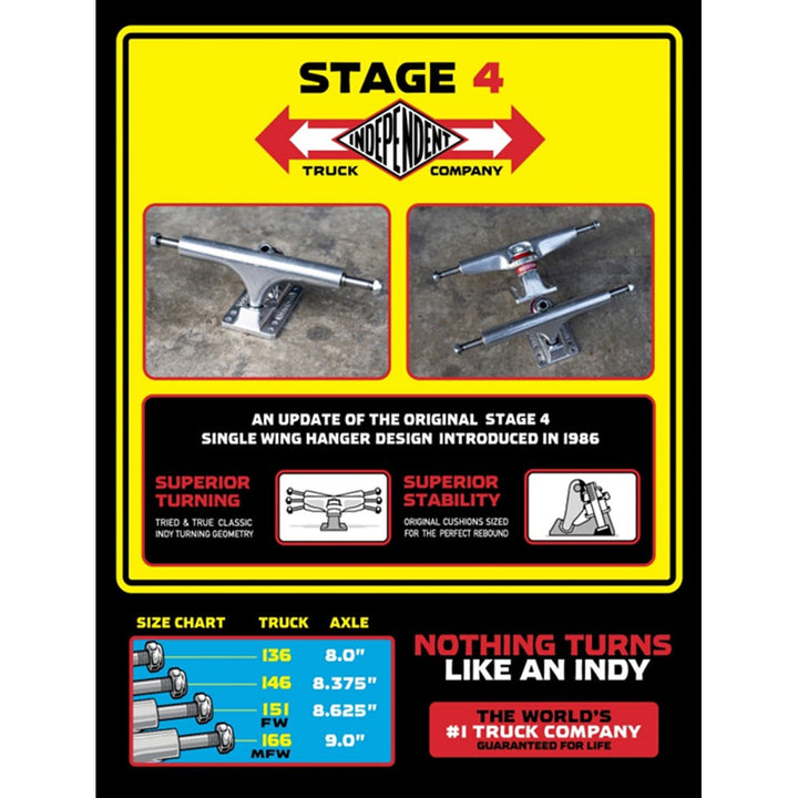 STAGE 4 M.GONZALEZ 151 (6ホール・ベースプレート)