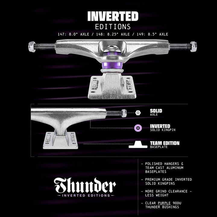INVERT EDITIONS 147HI