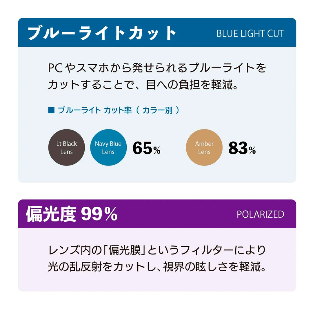 SELECT Black Soft X Light Black 日本製プレミアム防曇偏光レンズ vidg00531