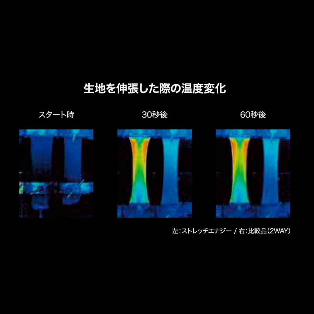 THERMO BLACK+ INNER SHORT JOHN 0.7mm