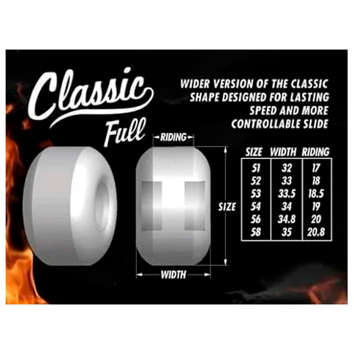 80HD THRASHER BURN CLASSIC FULL 56mm ソフトウィール