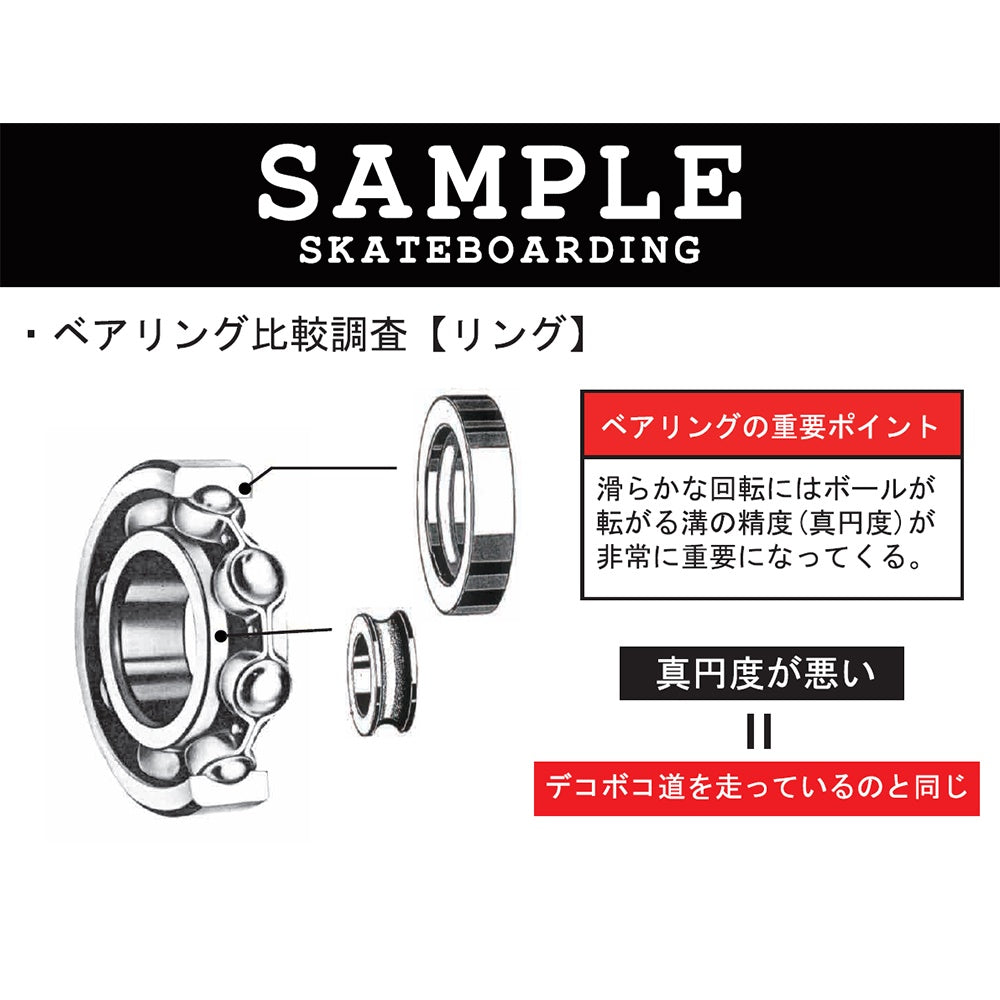 SAMPLE BEARING (日本製ベアリング) U4293-C01