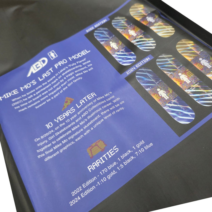 MIKE MO’S LAST BOARD 8.25