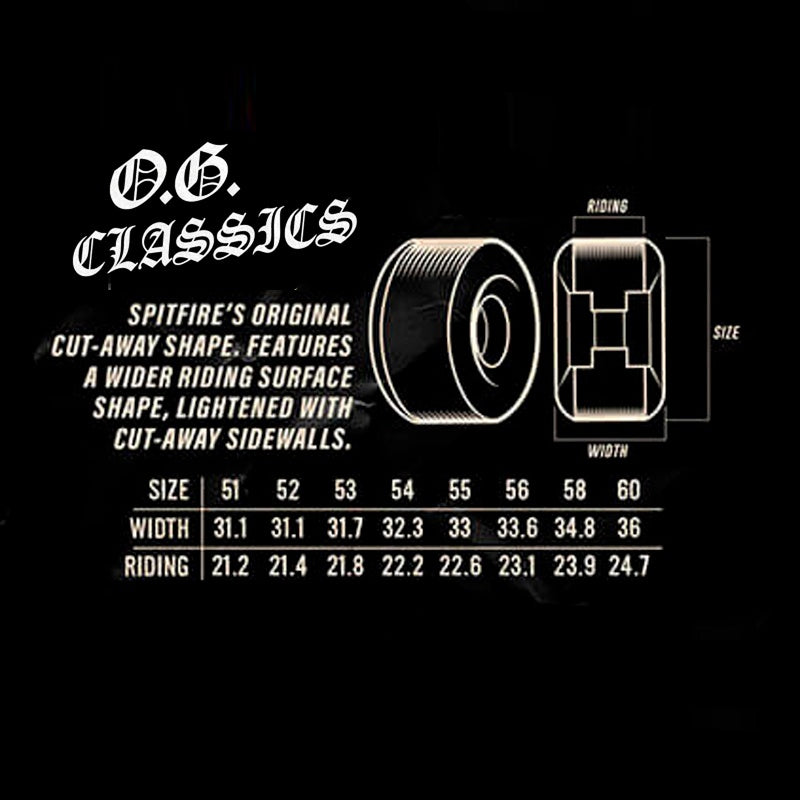 F4 99 OG CLASSICS 58mm スケートボード スケボー ウィール
