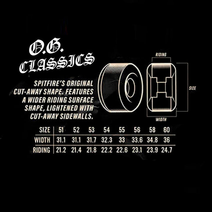 F4 99 OG CLASSICS 58mm スケートボード スケボー ウィール