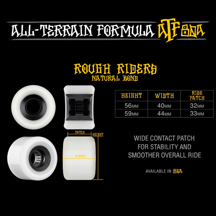 ATF ALL TERRAIN FORMURA ROUGH RIDERS RED 56mm 80A スケートボード スケボー ウィール