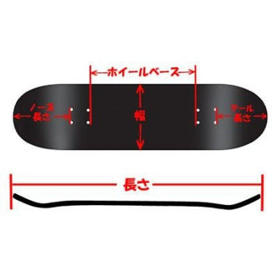 WILKINS LEVITATION 8.25