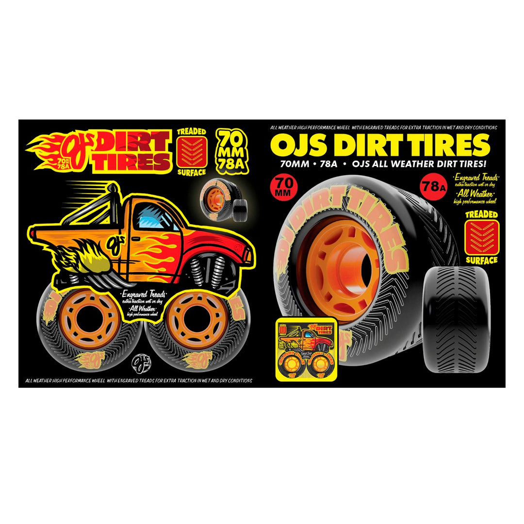 THUNDER JUICE DIRT TIRES BLK 70mm 78A スケートボード スケボー ウィール