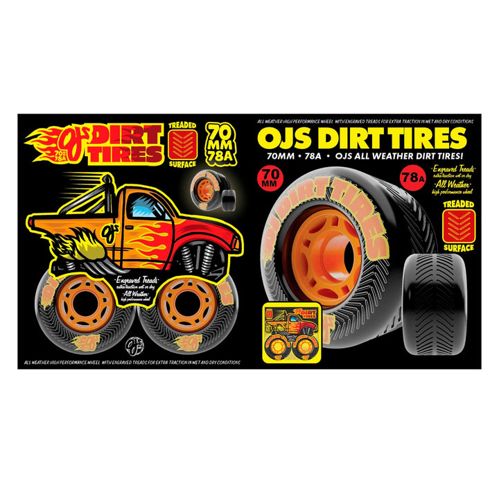 THUNDER JUICE DIRT TIRES BLK 70mm 78A スケートボード スケボー ウィール
