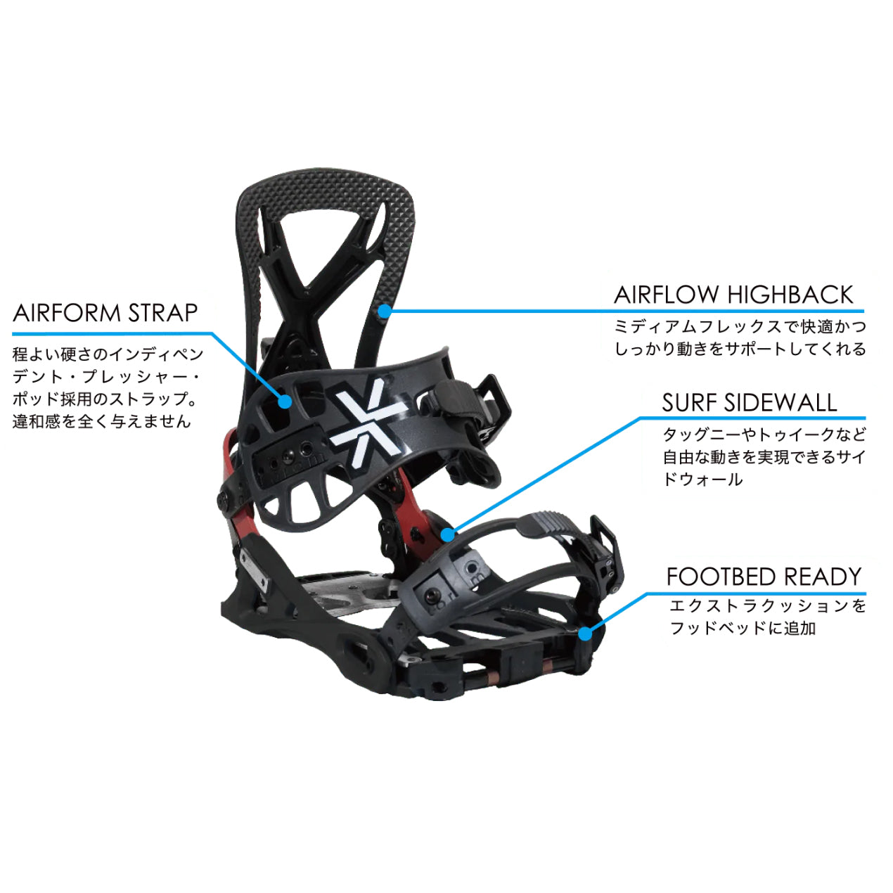 スノーボード KARAKORAM GRIZZLY SPLIT BOARD BINDINGS Grizzlysplit - Karakoram
