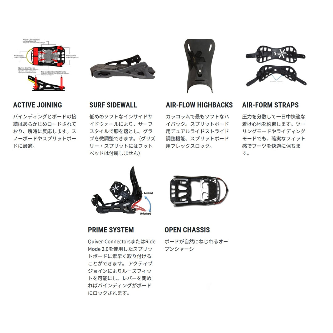 GRIZZLY SPLIT BOARD BINDINGS Mサイズ U5301-C01S01